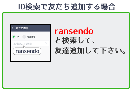 ID検索で友だち追加する場合